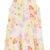 Robe Festive Fille à Imprimé Floral 1 Robe Festive Fille à Imprimé Floral -Bpc Bonprix Collection 23049956 uDkdPJjq